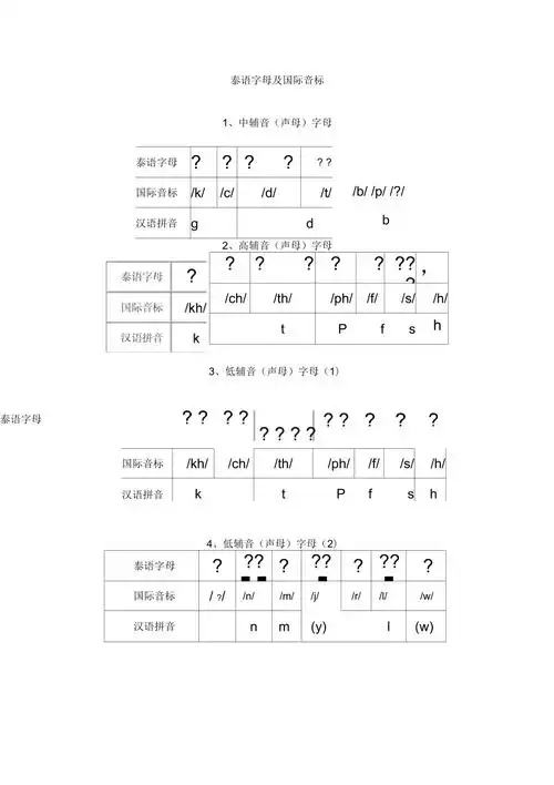 泰语字母及国际音标