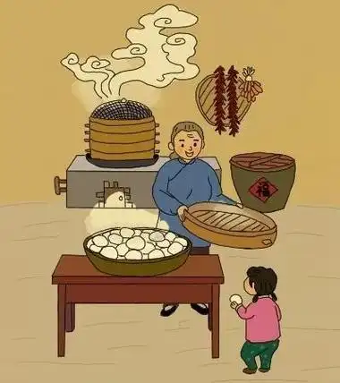 人物蒸馒头简笔画