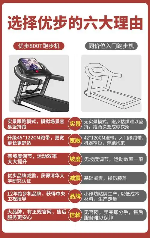 启迈斯家用跑步机小型优步跑步机家用款小型女男折叠家庭式电动走步