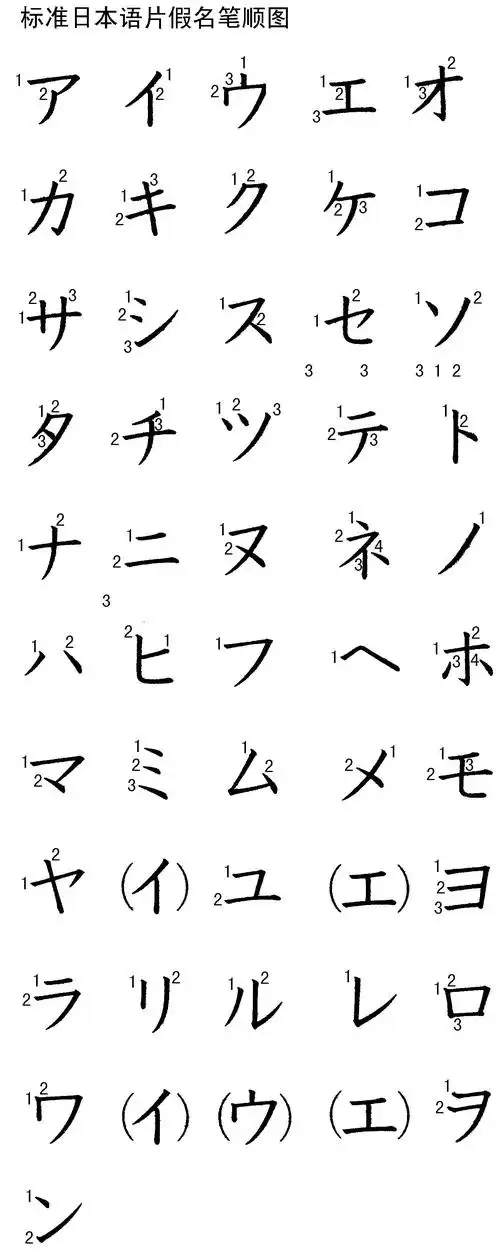 求50音图 片假名的手写体 最好来张图谢谢啦