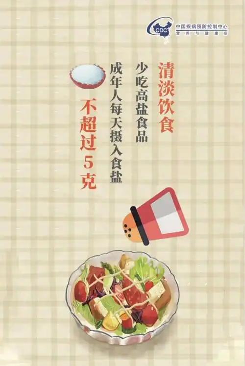 每日健康小贴士十清淡饮食