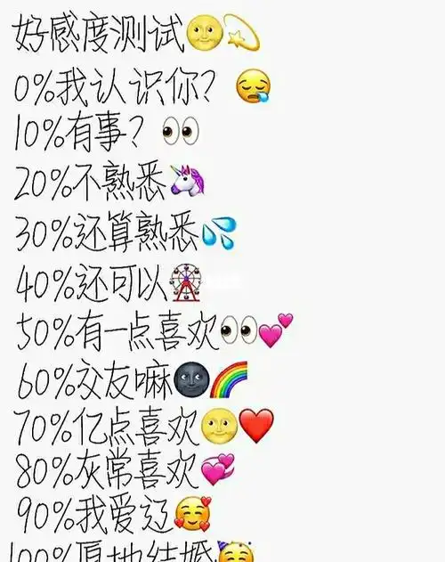 好感度测试_好感度测试_兴趣爱好_绘画