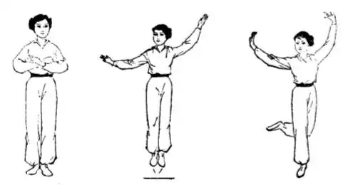 戏曲课堂︱【第107讲】戏曲表演身段基本功(十二)