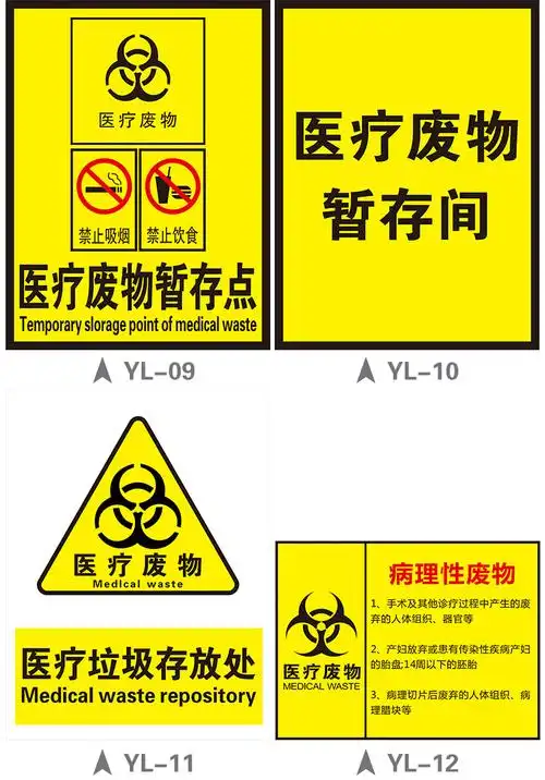 医疗废物暂存点标识牌提示牌化学性损伤性药品性废物暂存间警示牌警告