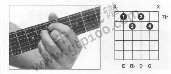 和弦指法大全-c9和弦