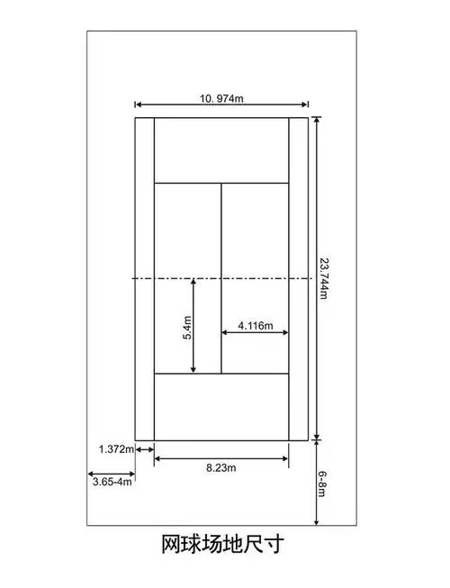 网球场场地尺寸