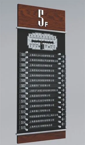 市政单位楼层索引牌-高度标识