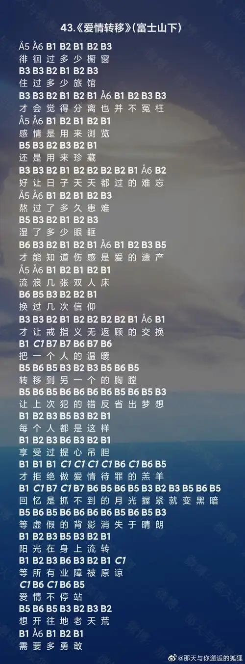 光遇富士山下琴谱