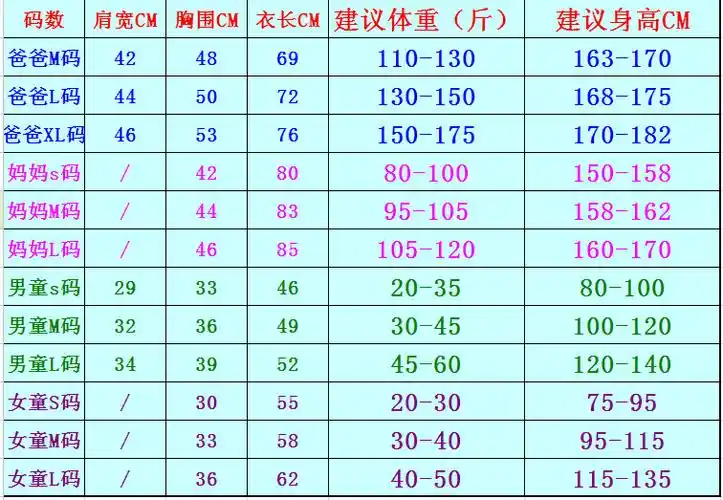 以上三位模特的体重和身高可供亲你们选择衣服的大小做为参考!