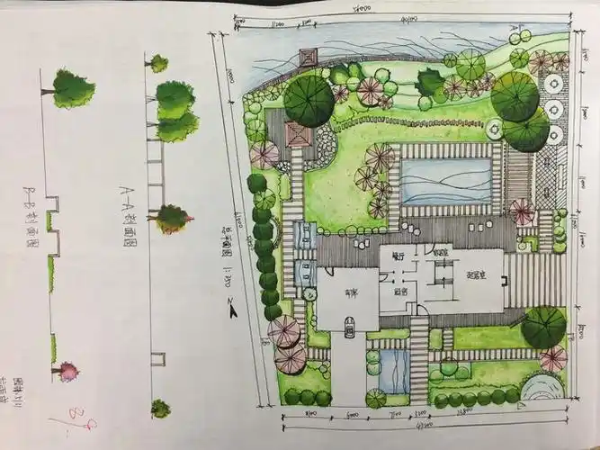 园林规划设计专题园林5131