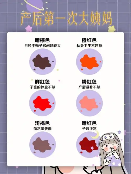 产后恢复系列之第一次月经颜色