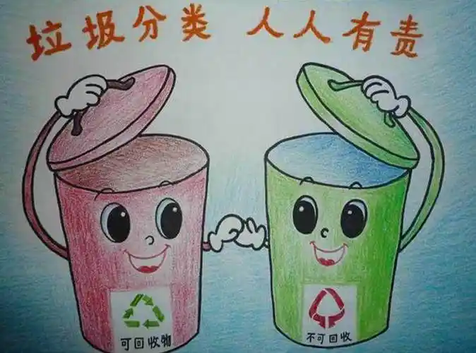 保护环境儿童画作品,保护环境儿童画欣赏,可可儿童画大全