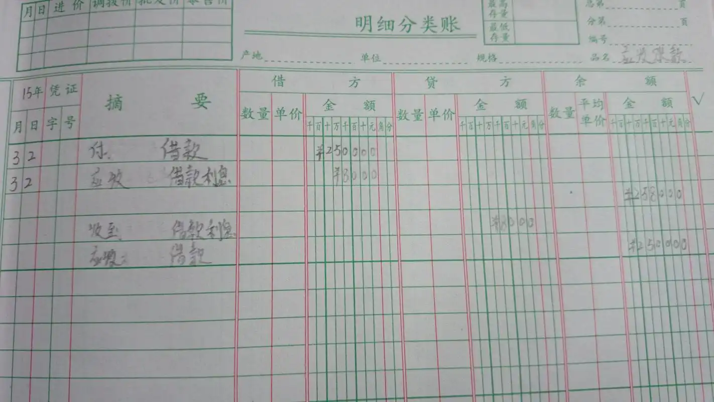 信贷公司贷款给别人,明细账簿一般怎么登记计算才清晰明了