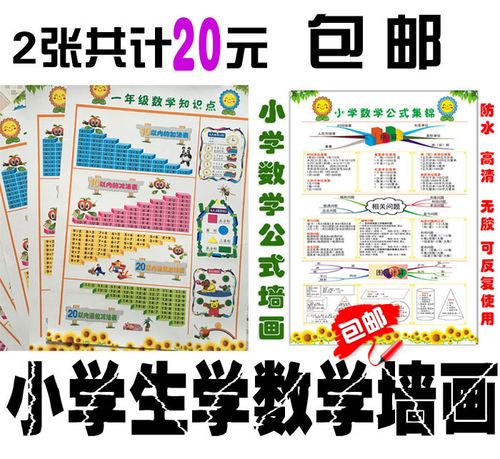 小学数学公式20以内口算单位换算表挂图学习小学生挂图教室一年级