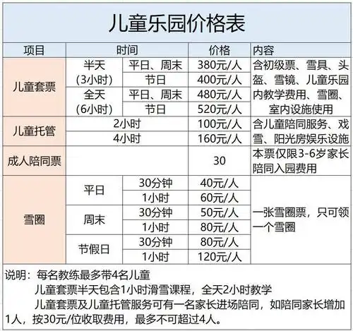 滑雪vip课程,儿童乐园,体验多乐美地深情厚爱的时候到啦!