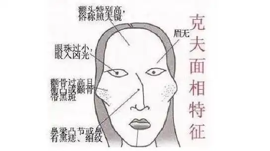 这3种女人面相,克夫最准,漏财最多,能躲就躲!