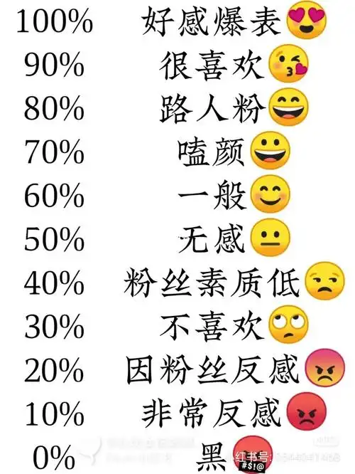 明星好感度_明星好感度_娱乐_明星娱乐资讯