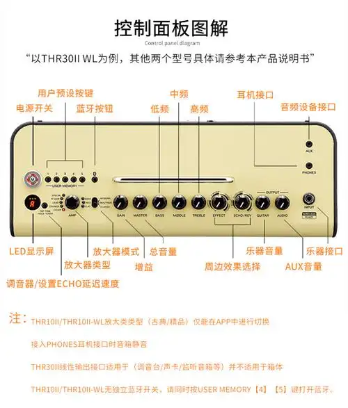 【雅马哈(yamaha)音箱thr10ii】 正品yamaha雅马哈thr10ii wl二代充电