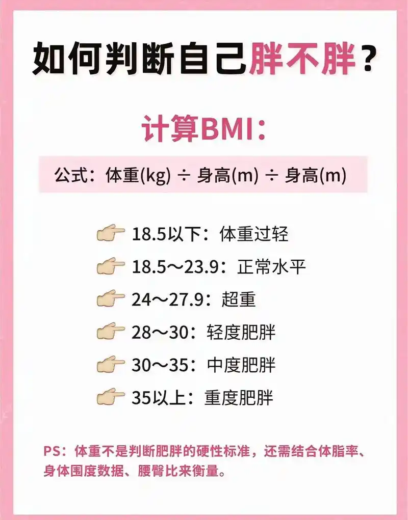 标准体重计算器 - 抖音