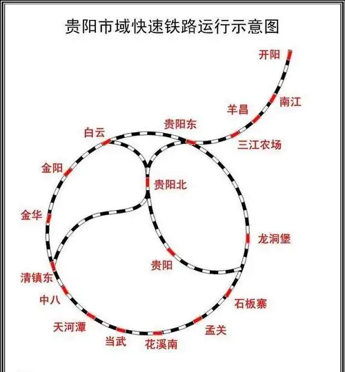 全国第一座建设市域环形铁路的省会城市——贵阳!