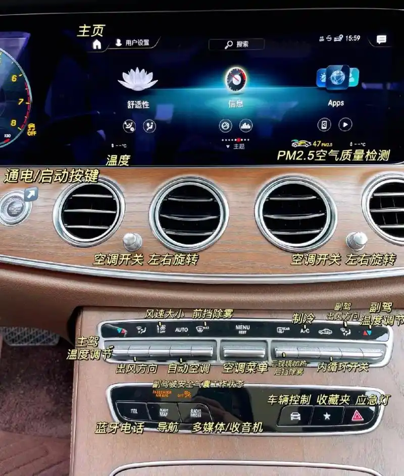 您的奔驰e300按键功能图解来了～ 您的奔驰e300按键功能图解来了～!