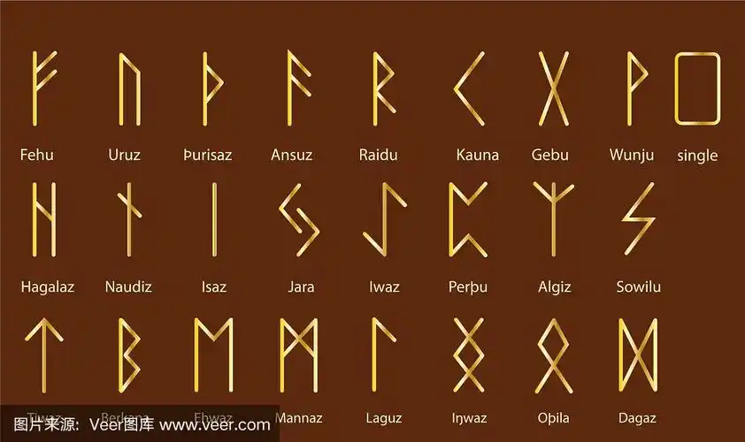 设置古挪威语斯堪的纳维亚符文符文字母表