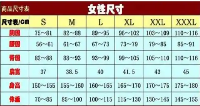 uk12是多少码的衣服
