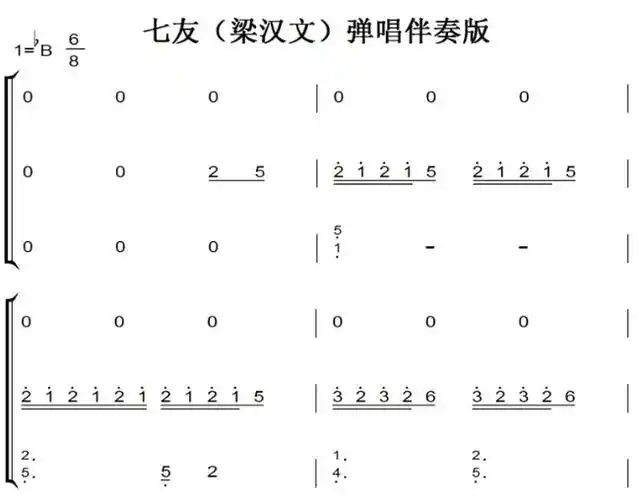 七友(梁汉文)弹唱伴奏版 流行经典 香港 原版 钢琴双手简谱 钢琴谱