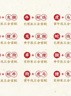 三合生肖虎马狗猴鼠龙蛇十二牌吊坠