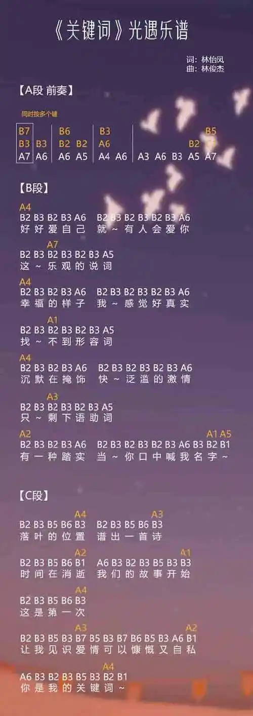 光遇乐谱获得方法最新汇总