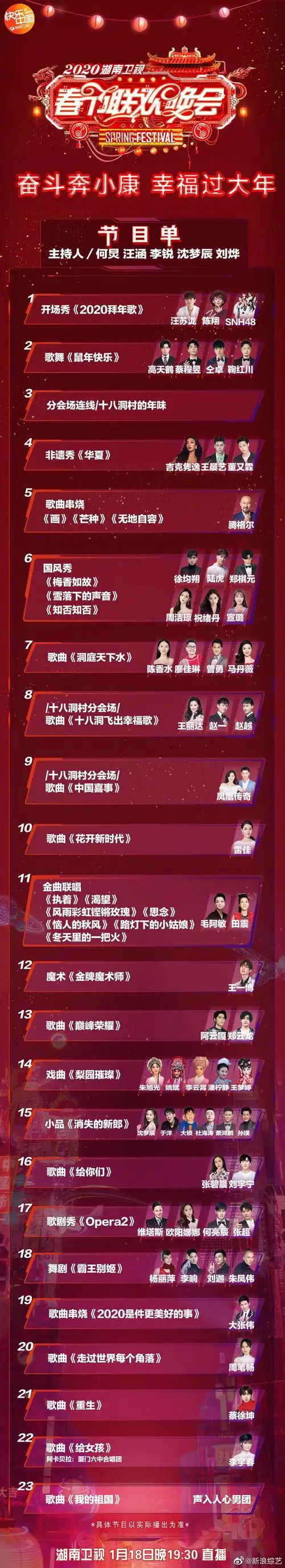 湖南卫视春晚节目单60