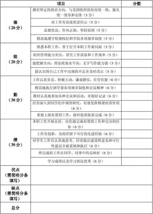 学生干部考核评分表(11月份)_文档下载
