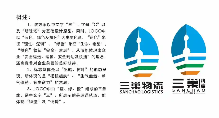 首页 所有任务 设计 商标/vi设计 logo设计 任务详情 举报稿件  稿件