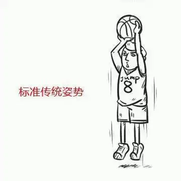 麦迪投篮简笔画