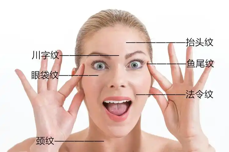 2分钟了解脸部皱纹的形成原因和祛除方法