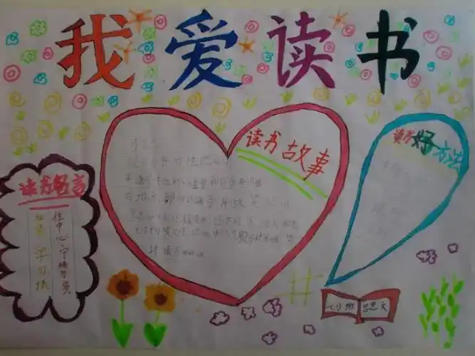 我爱读书的手抄报我爱读书的手抄报怎么画
