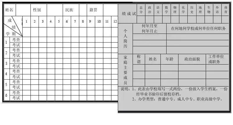 实验四复杂表格的创建与编辑