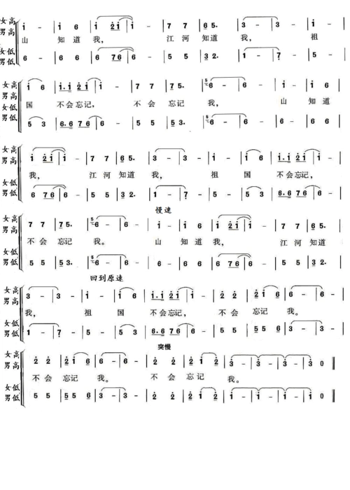 祖国不会忘记合唱谱