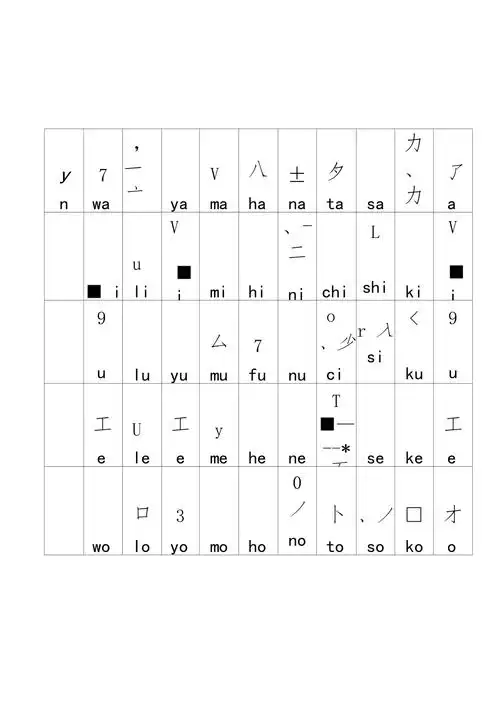 平假名片假名对照表