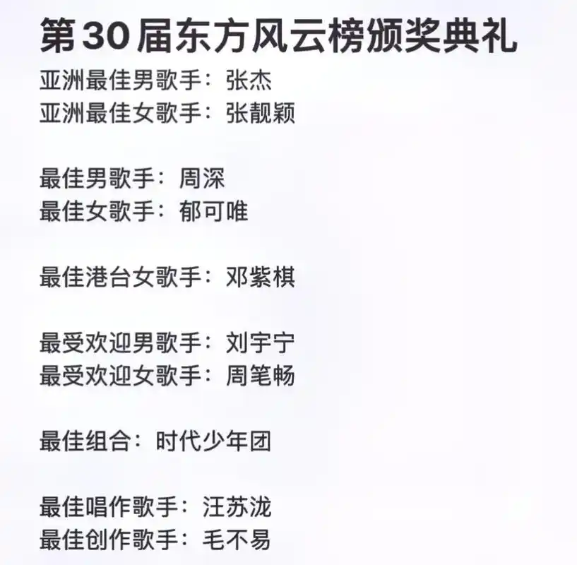 亚洲最佳男歌手实至名归@jason张杰 #东方风云榜 #永远 - 抖音