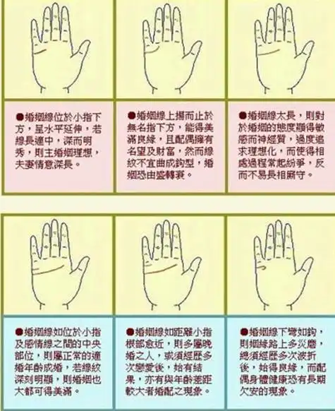 手相婚姻线图解两条婚姻线看手相算命图解