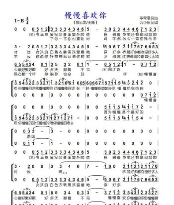 慢慢喜欢你歌词