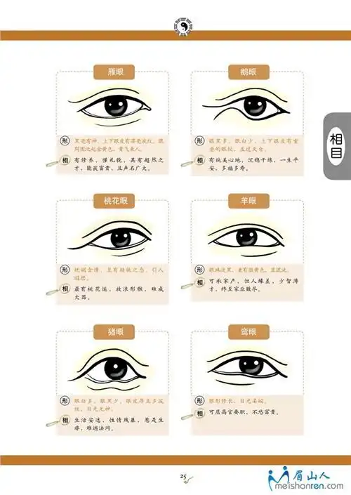 男人标准剑眉面相_标准剑眉的男人面相_艺美轩