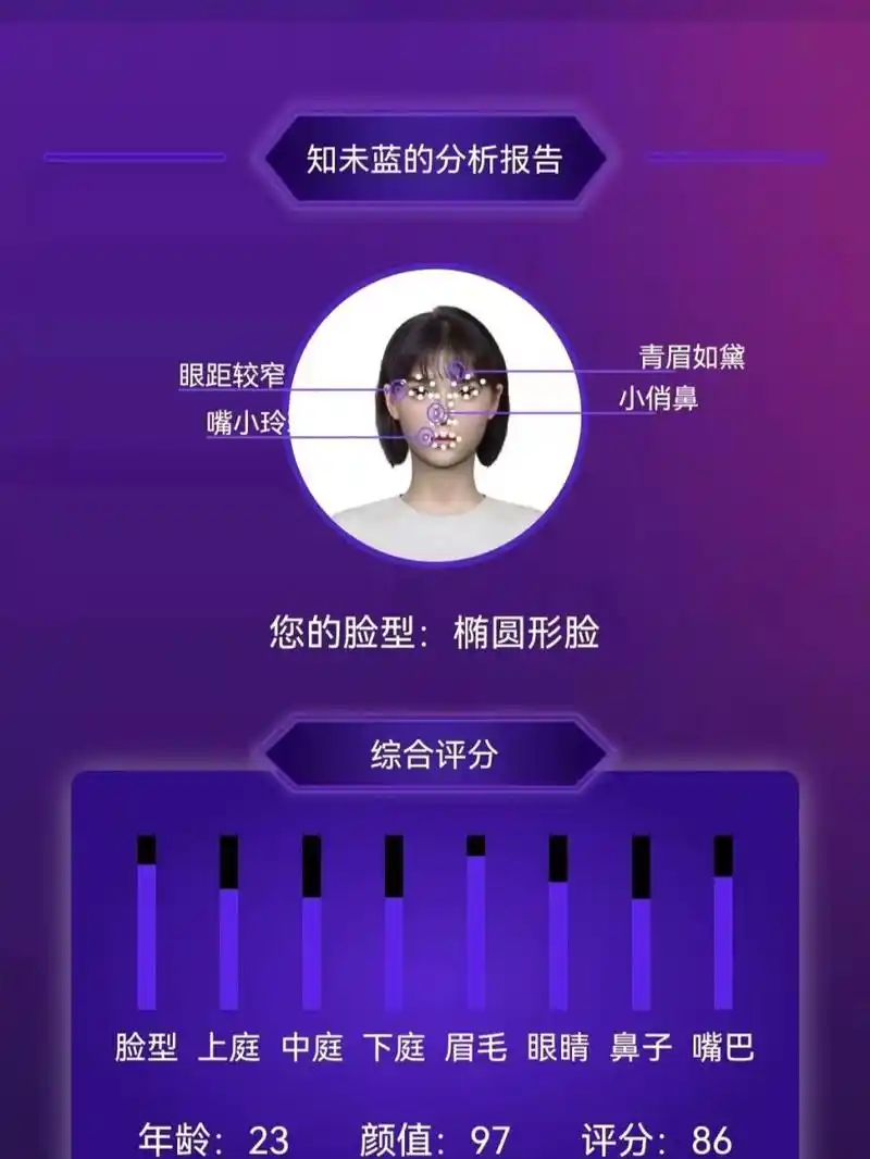 扫一扫测试扫脸测发型免费发型测试脸型配发 扫一扫测试扫脸测发型