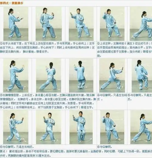 二十四式太极拳_图解 记忆口诀