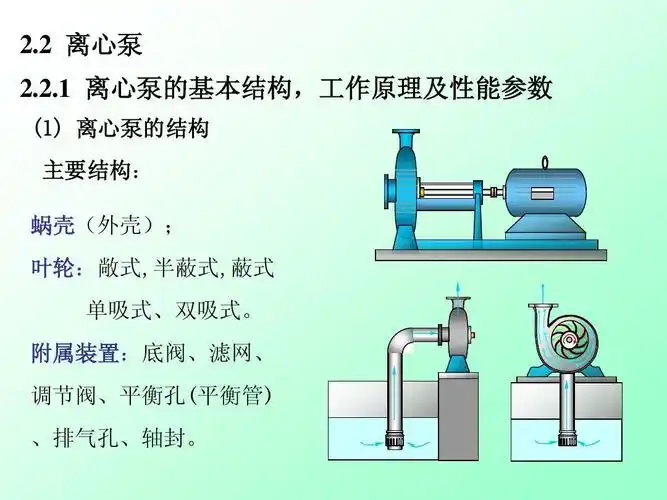 b02.2离心泵ppt_word文档在线阅读与下载_免费文档