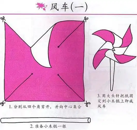 纸风车的制作方法大全