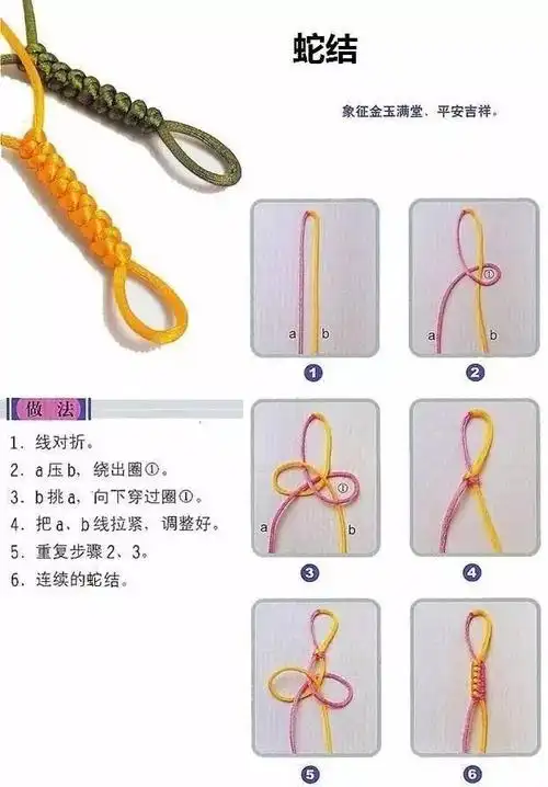 会比较平整,大小一致,中间也没有缝隙;相反蛇结每个结都是分开打结