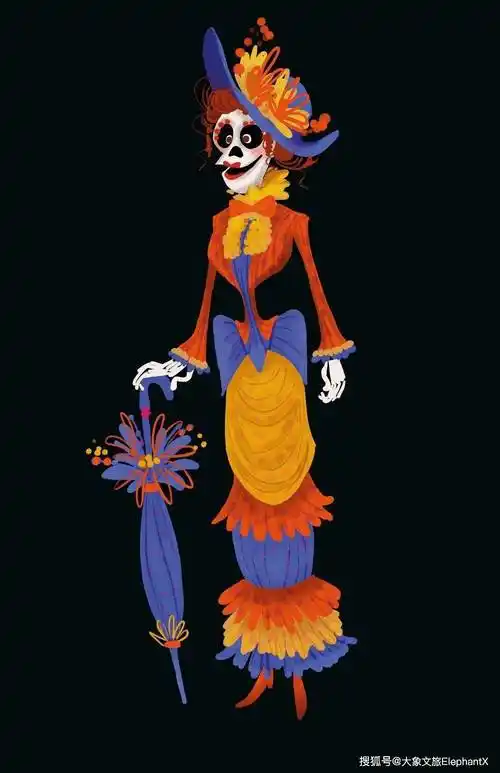 coco-《寻梦环游记》的全套美术设定.pdf_米格_mam_示意图