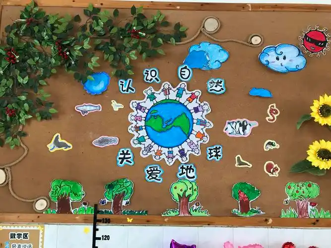 主题墙关爱地球认识自然